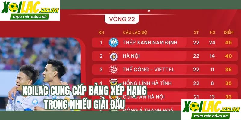 XOILAC cung cấp bảng xếp hạng trong nhiều giải đấu